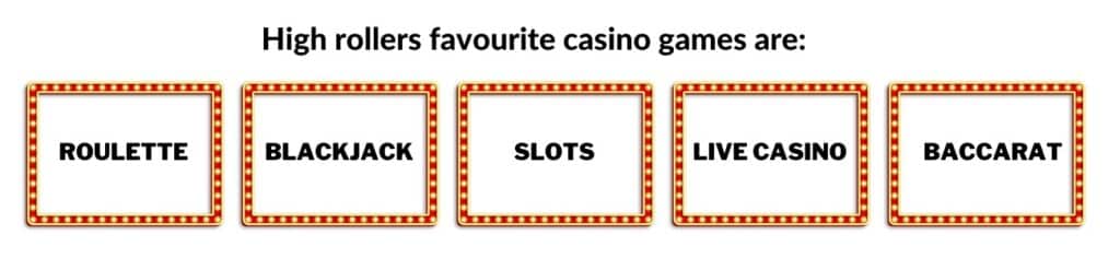 High rollers favourite casino games